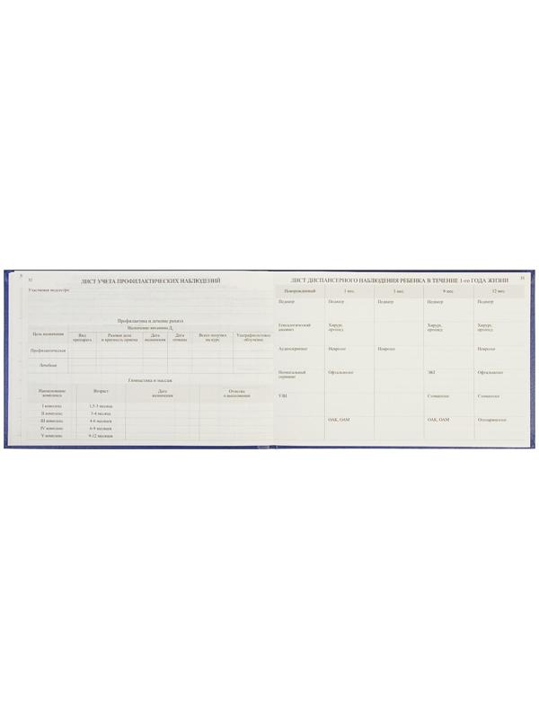 Медицинская карта ребёнка 