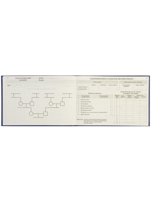 Медицинская карта ребёнка 