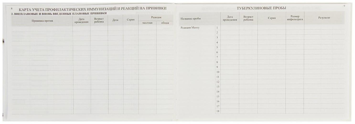 Медицинская карта ребёнка 