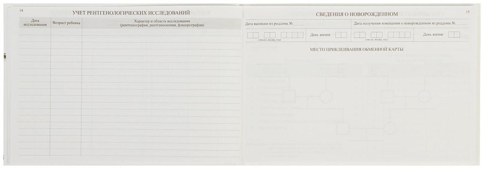 Медицинская карта ребёнка 