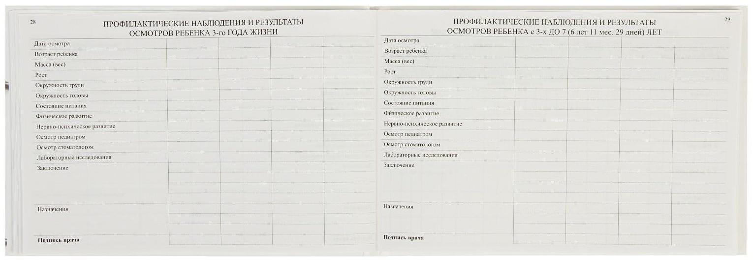 Медицинская карта ребёнка 