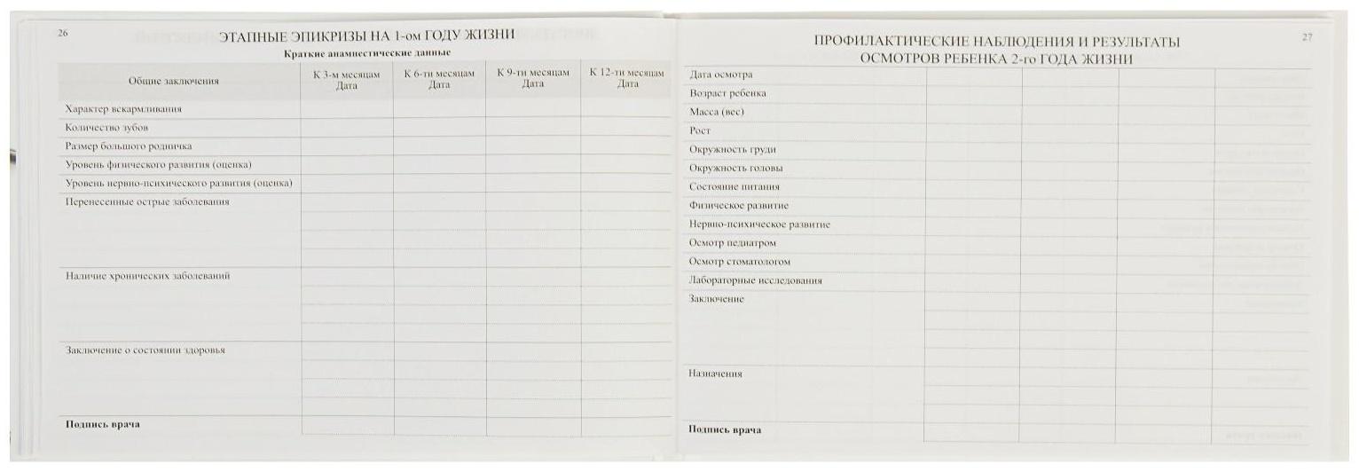 Медицинская карта ребёнка 