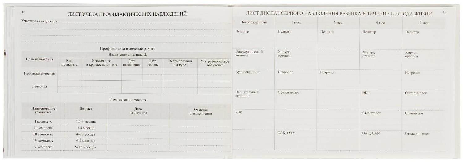 Медицинская карта ребёнка 