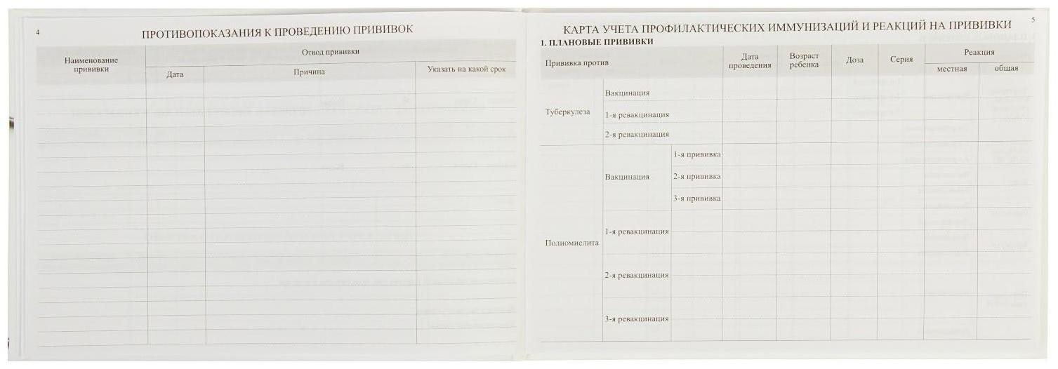 Медицинская карта ребёнка 