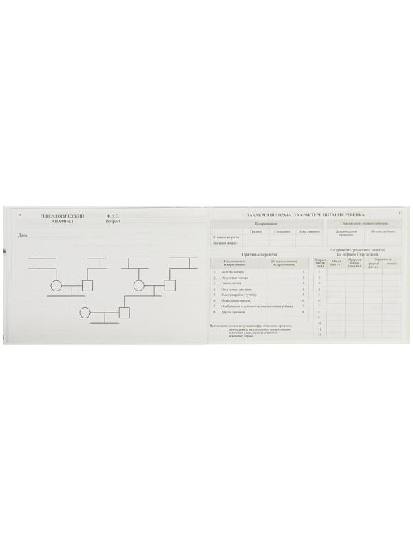 Медицинская карта ребёнка 
