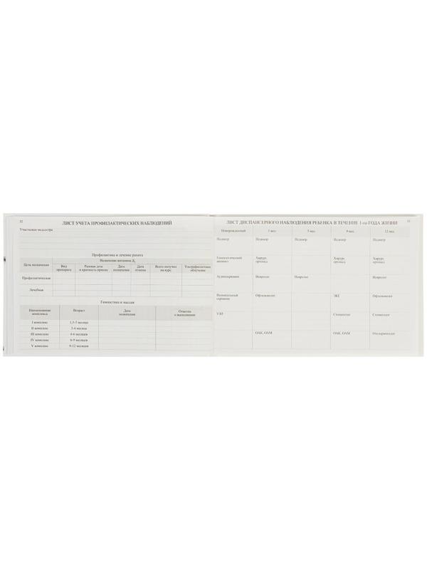 Медицинская карта ребёнка 