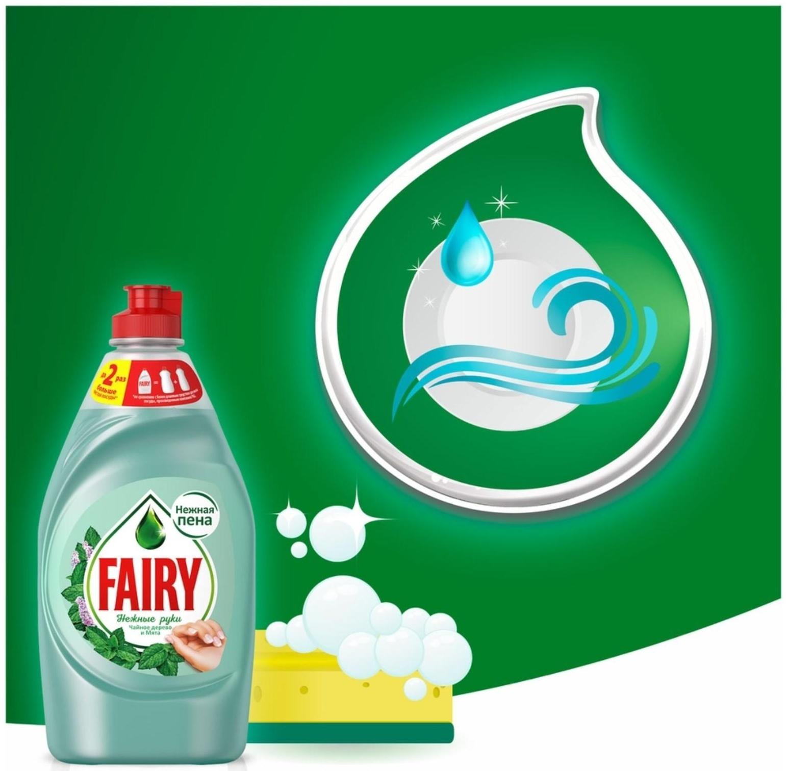Средство для мытья посуды Fairy 