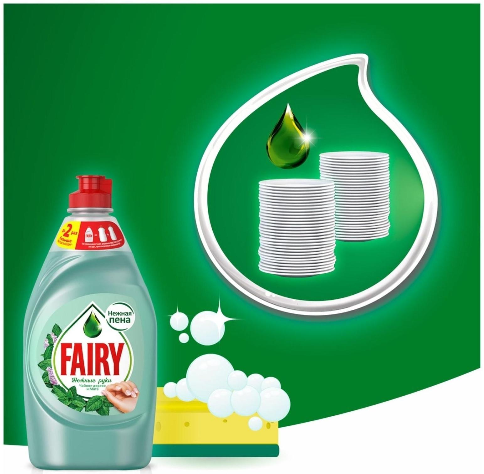 Средство для мытья посуды Fairy 