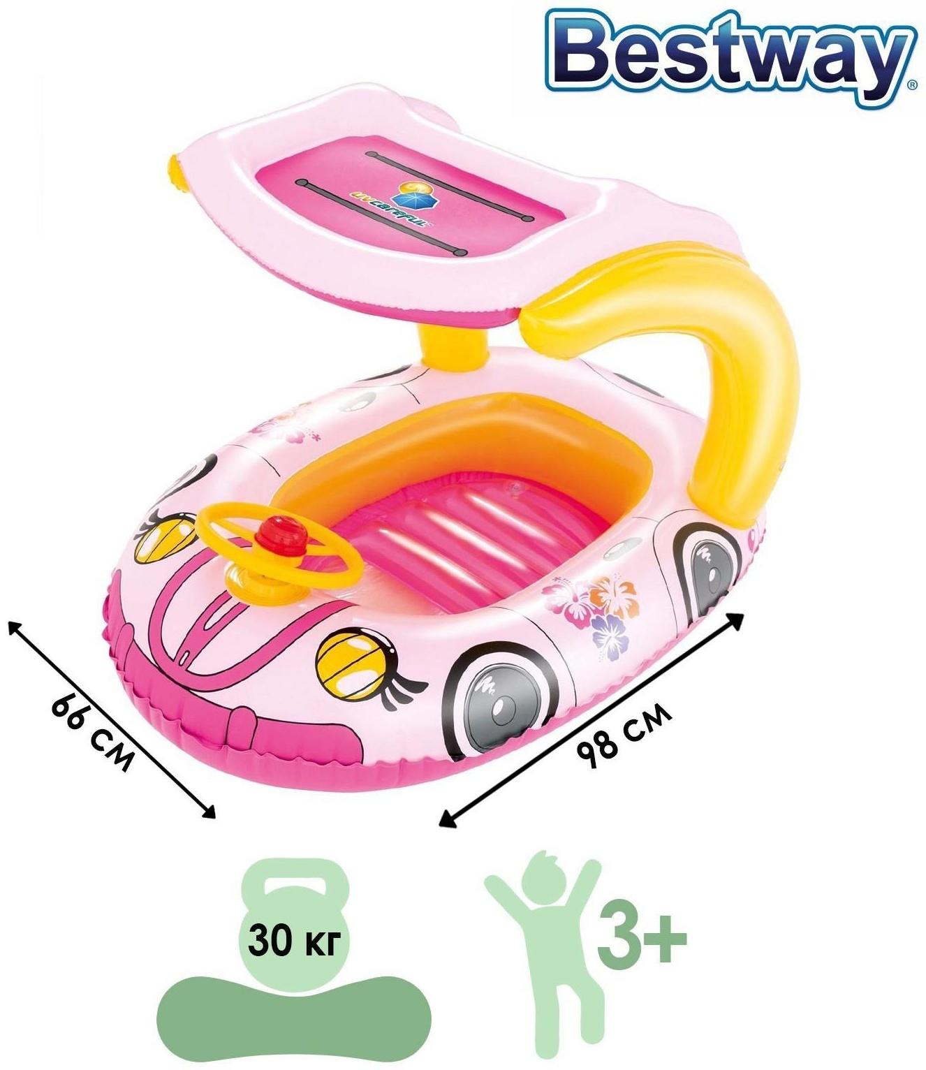 Лодочка для плавания «Машинка» с тентом, 98 х 66 см, от 3-6 лет, от 3-6 лет, цвета МИКС, 34103 Bestway