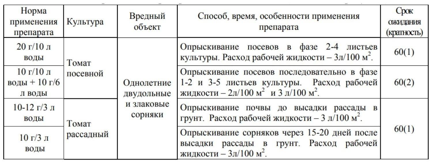 Средство от сорняков избирательного действия 