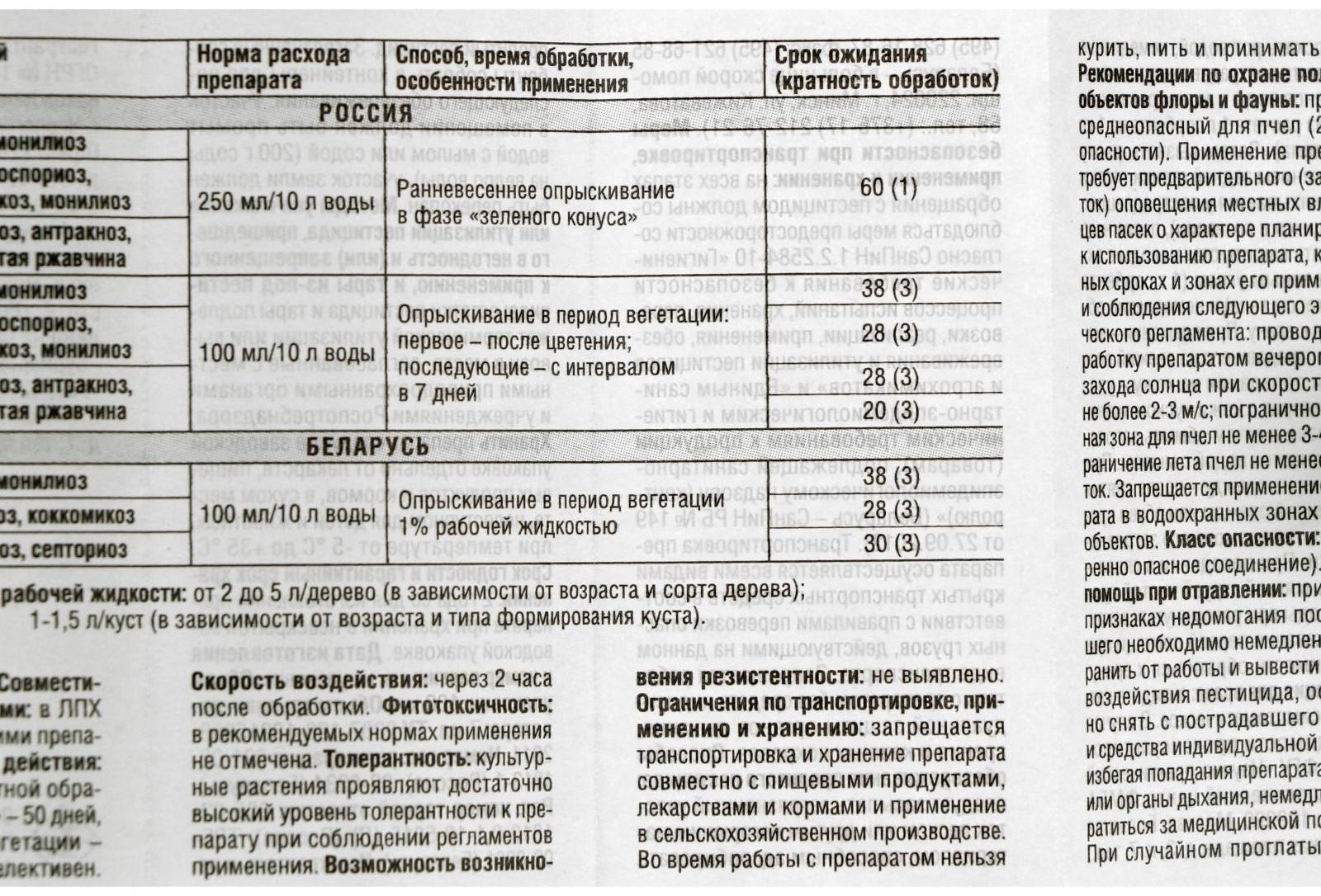 Средство от болезней растений 