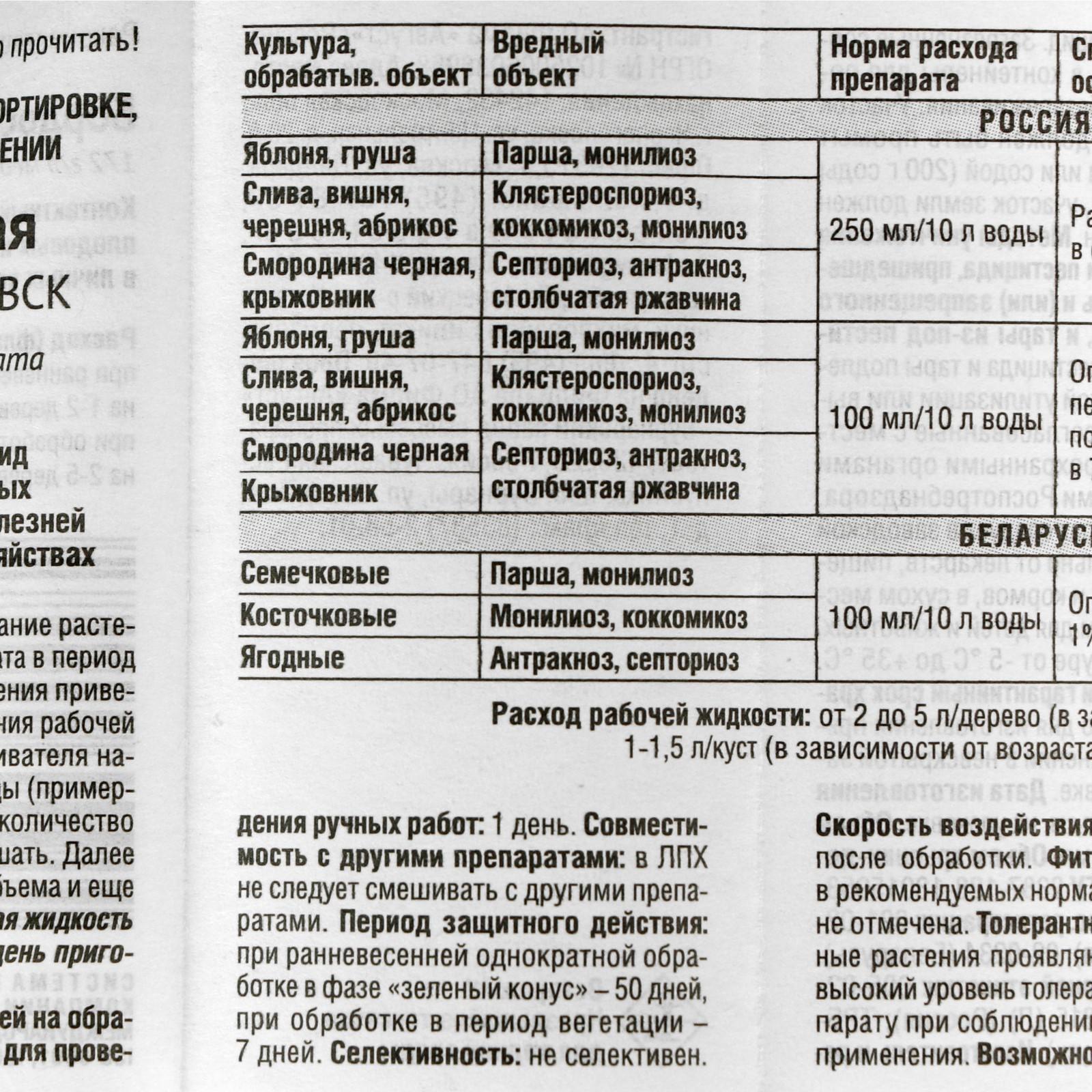 Средство от болезней растений 