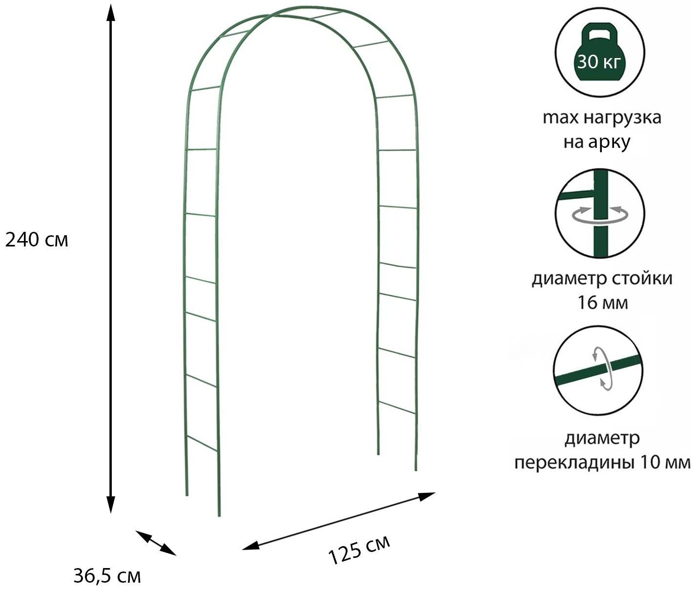 Арка садовая, разборная, 240 × 125 × 36.5 см, металл, зелёная, Greengo