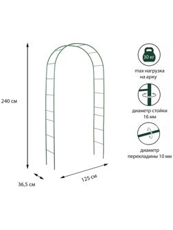 Арка садовая, разборная, 240 × 125 × 36.5 см, металл, зелёная, Greengo