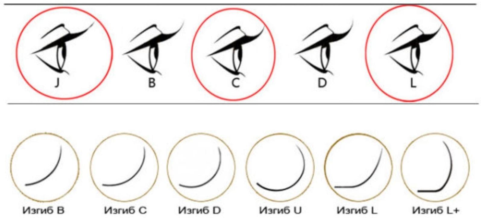 Ресницы для наращивания, пучки, 11 мм, толщина 0,07 мм, изгиб C, 120 пучков, цвет чёрный