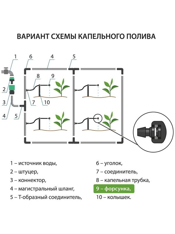 Форсунка для капельного полива, 5 мм, пластик