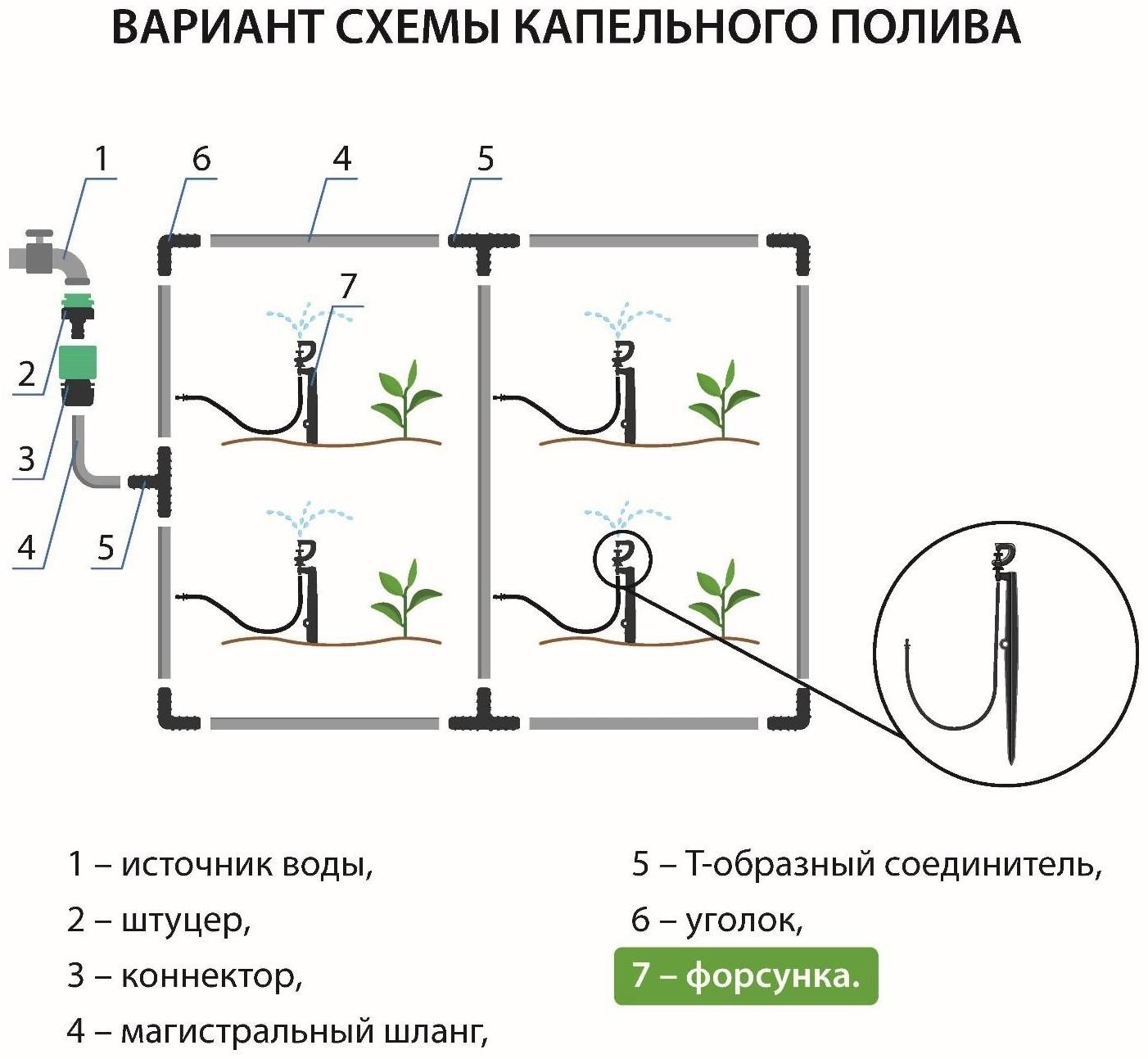 Форсунка-ороситель разбрызгивающая для капельного полива, h = 56 см, с пикой, пластик