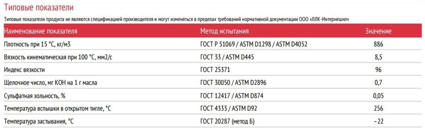 Моторное масло Лукойл Moto 2T, 1 л 132719