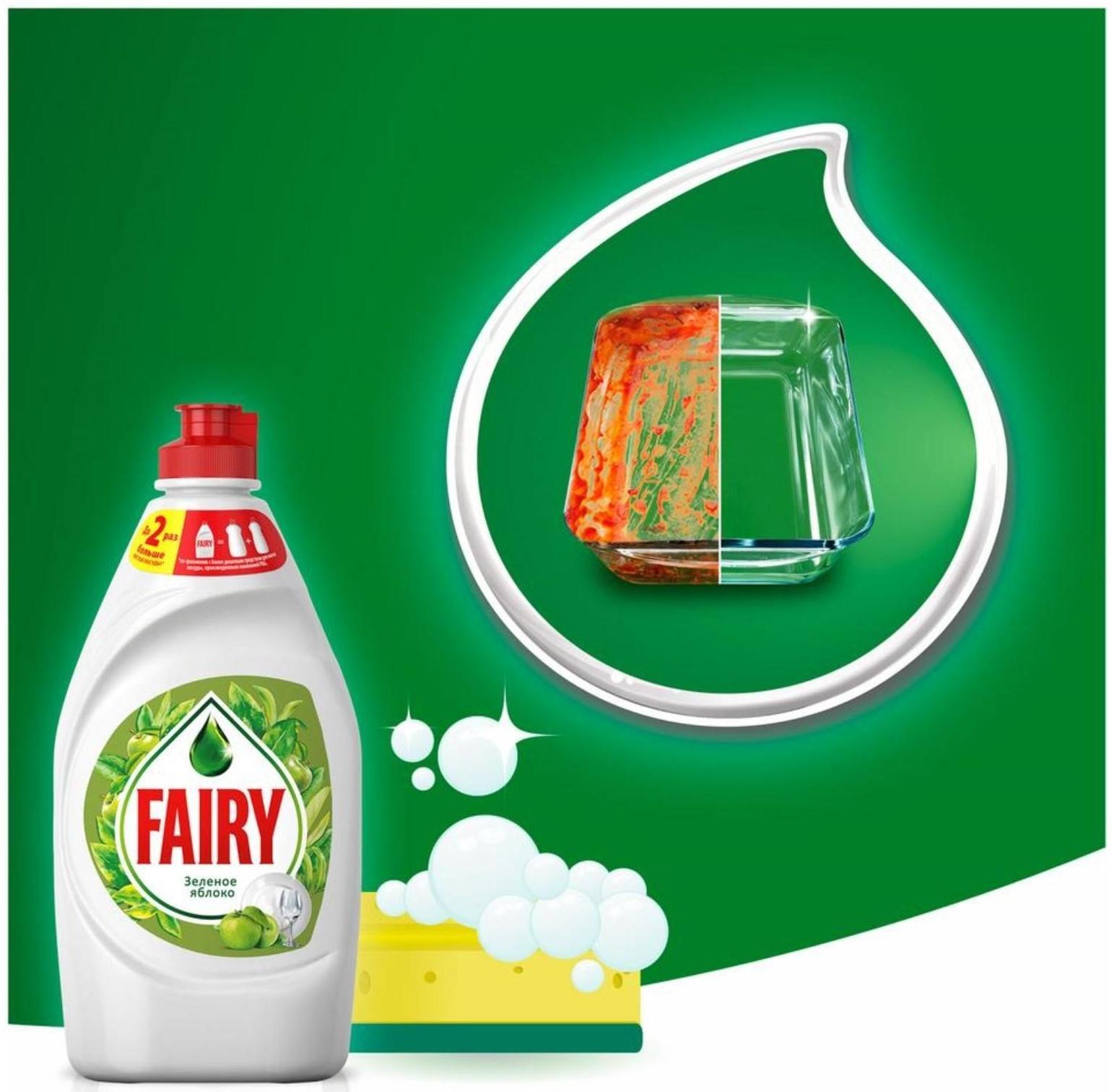 Средство для мытья посуды Fairy 