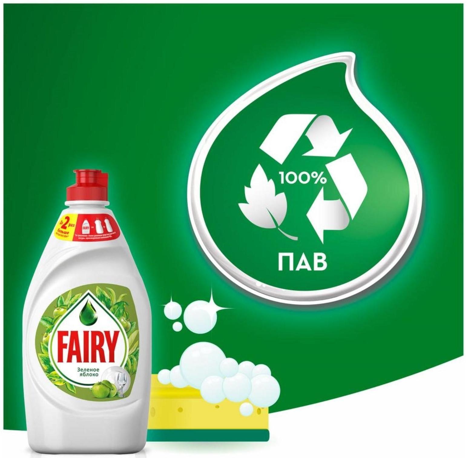 Средство для мытья посуды Fairy 