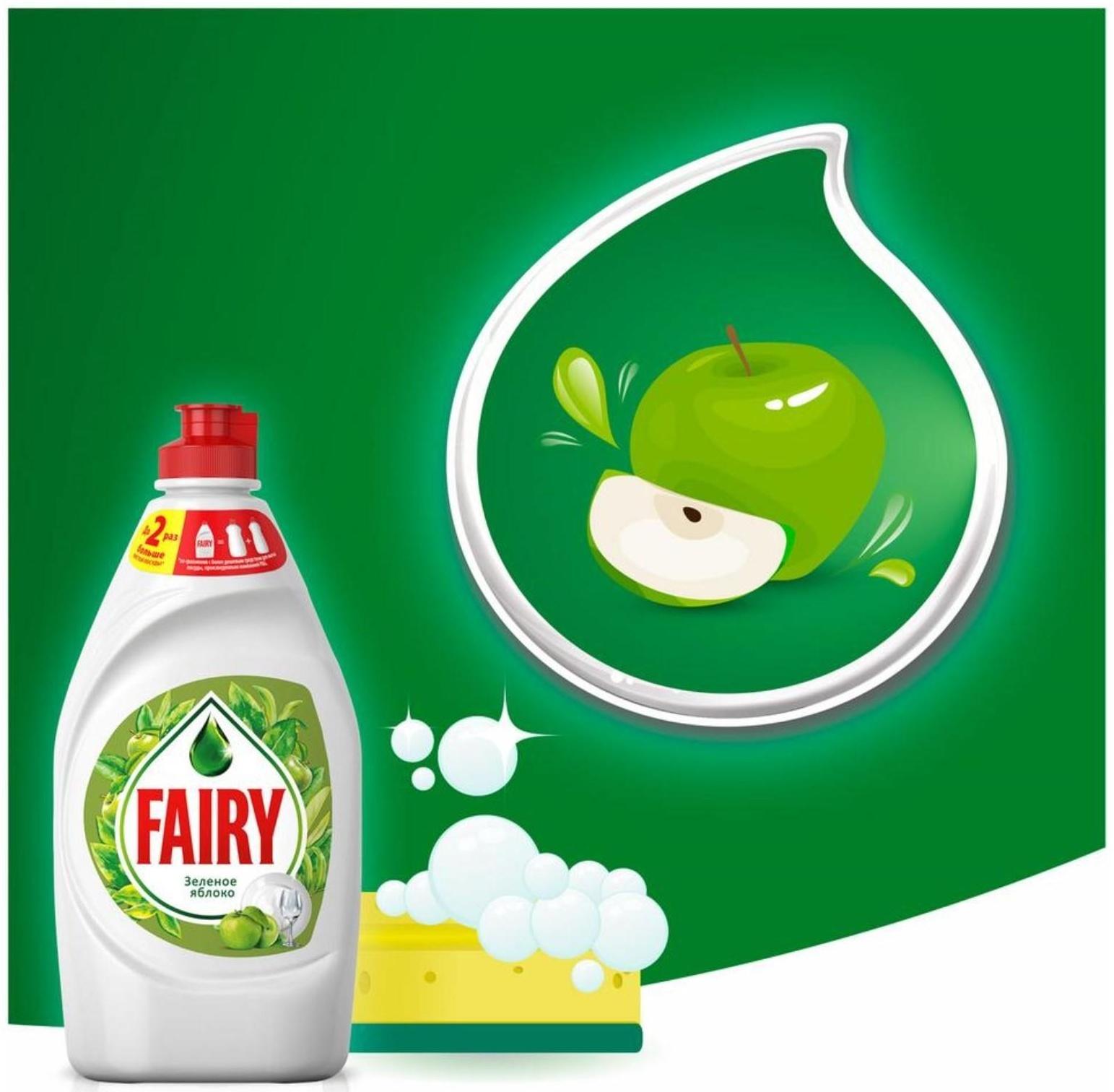 Средство для мытья посуды Fairy 