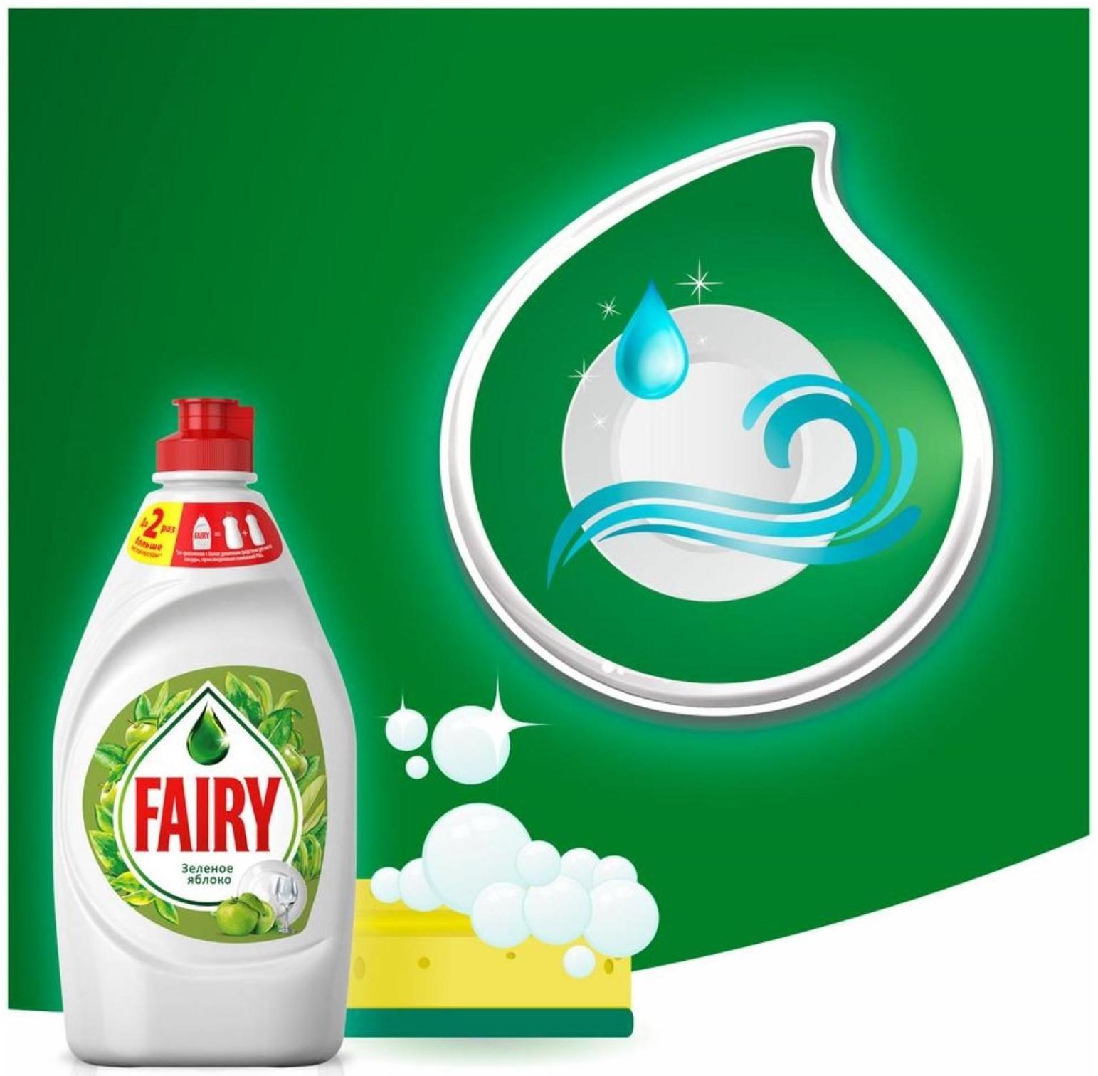Средство для мытья посуды Fairy 