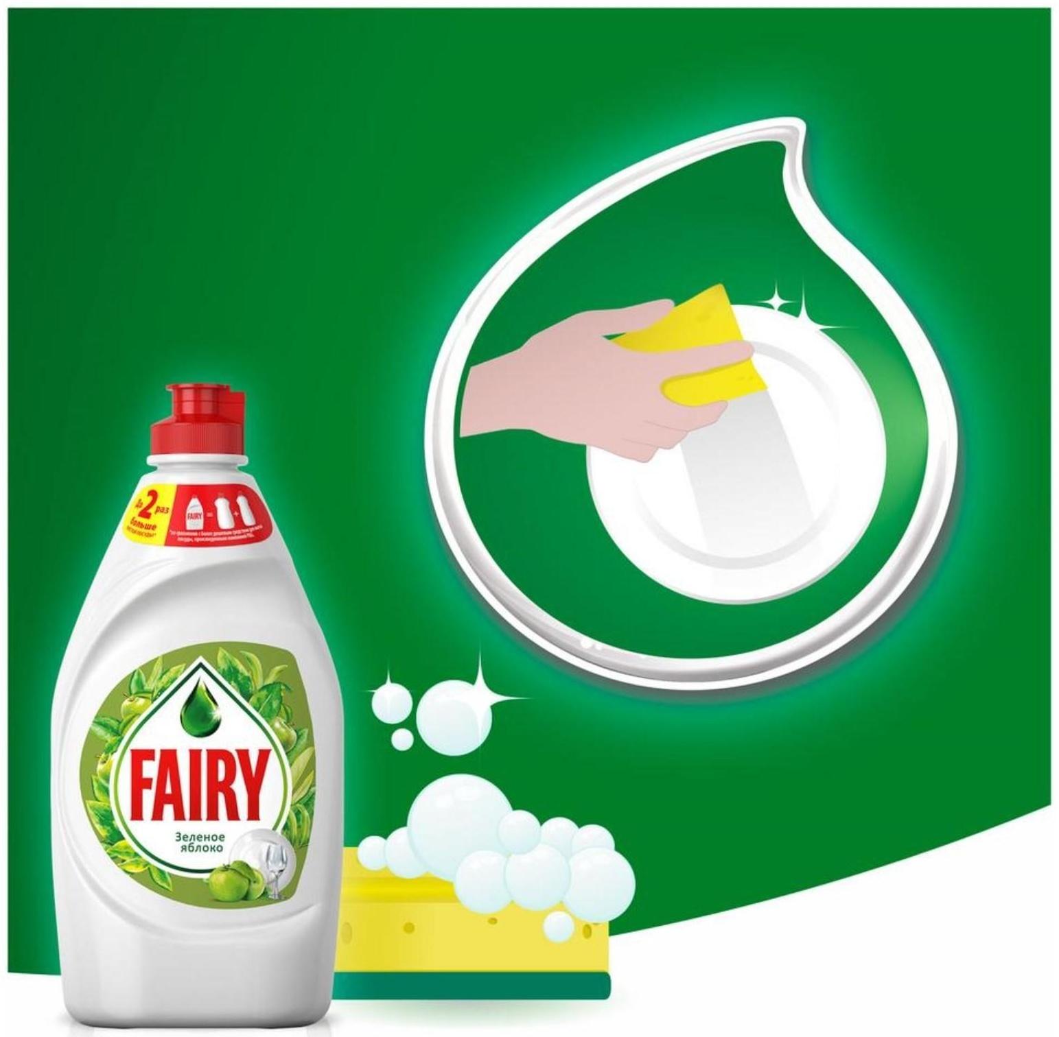 Средство для мытья посуды Fairy 