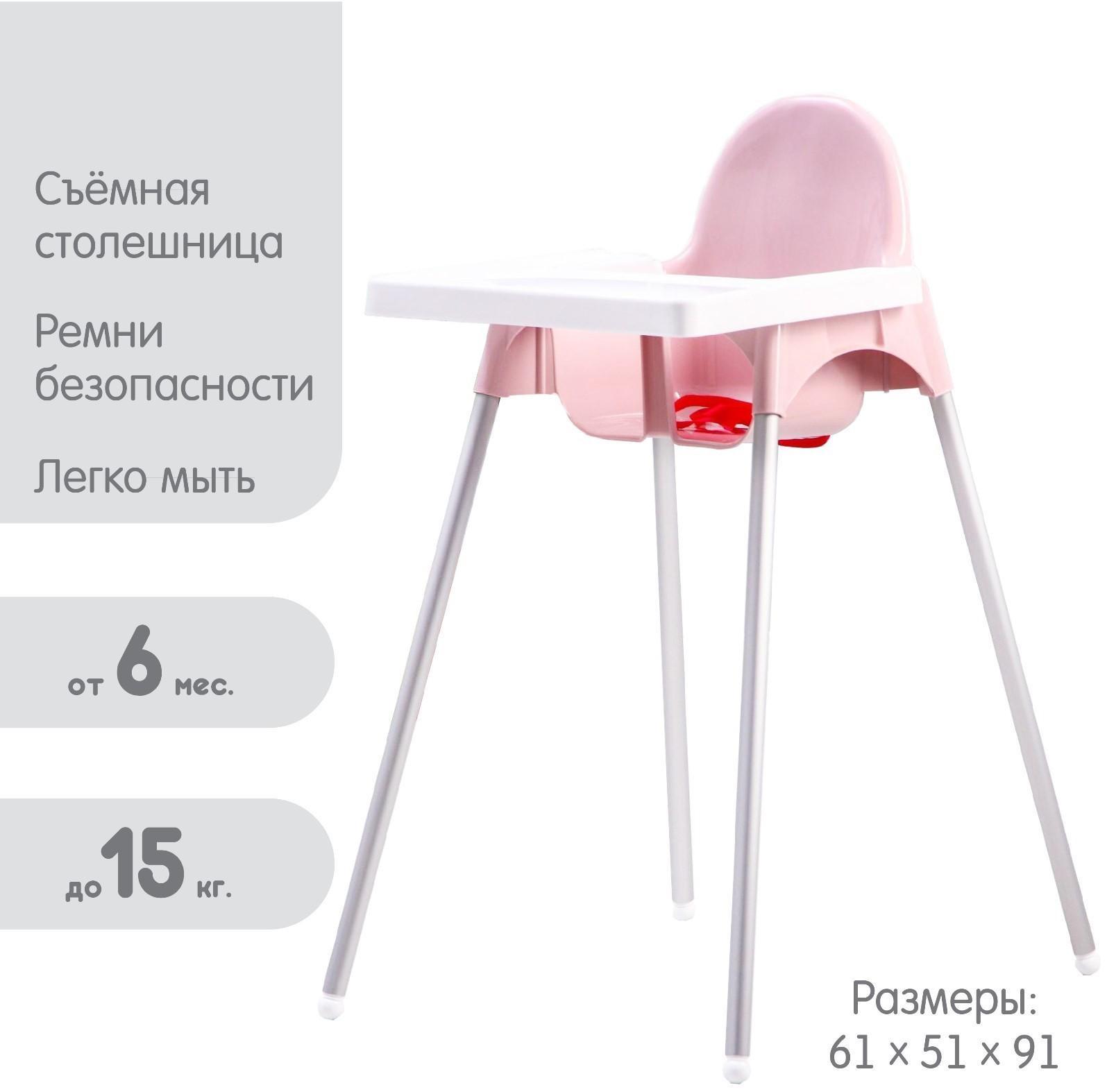 Стульчик для кормления пластиковый, цвет розовый