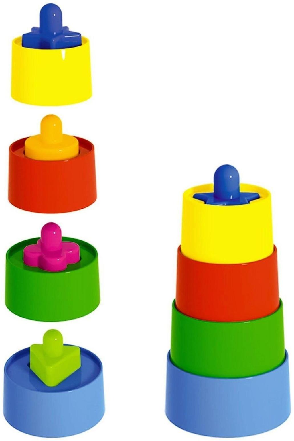 Пирамидка «Матрёшка»