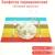Салфетка сервировочная на стол «Оттенки августа», 45×30 см