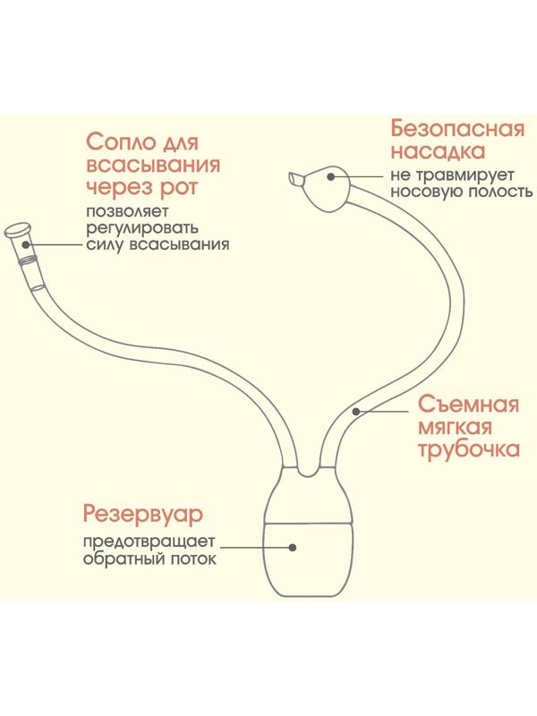 Детский назальный аспиратор, с отводной трубкой, цвет желтый