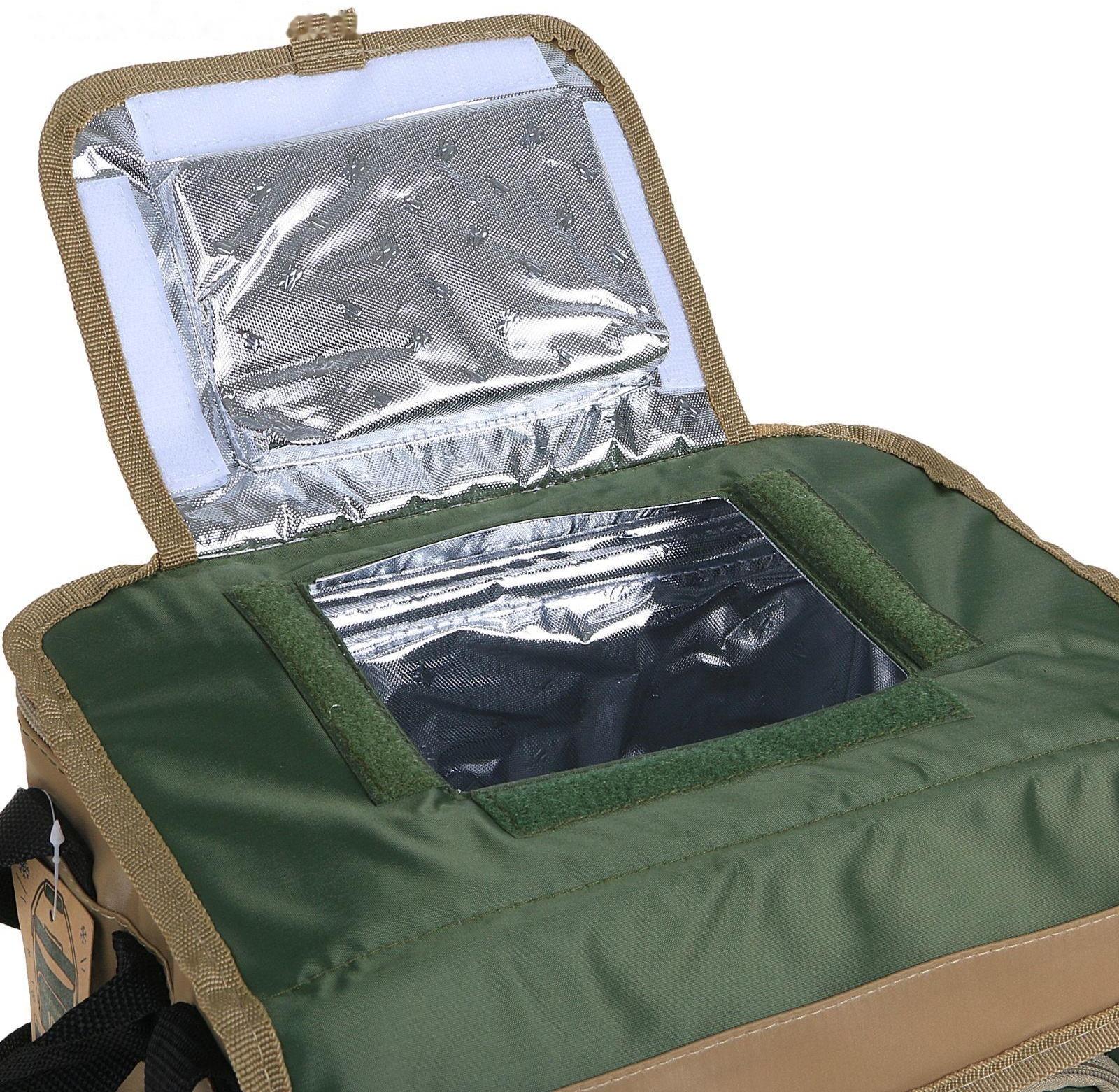 Термосумка классическая 