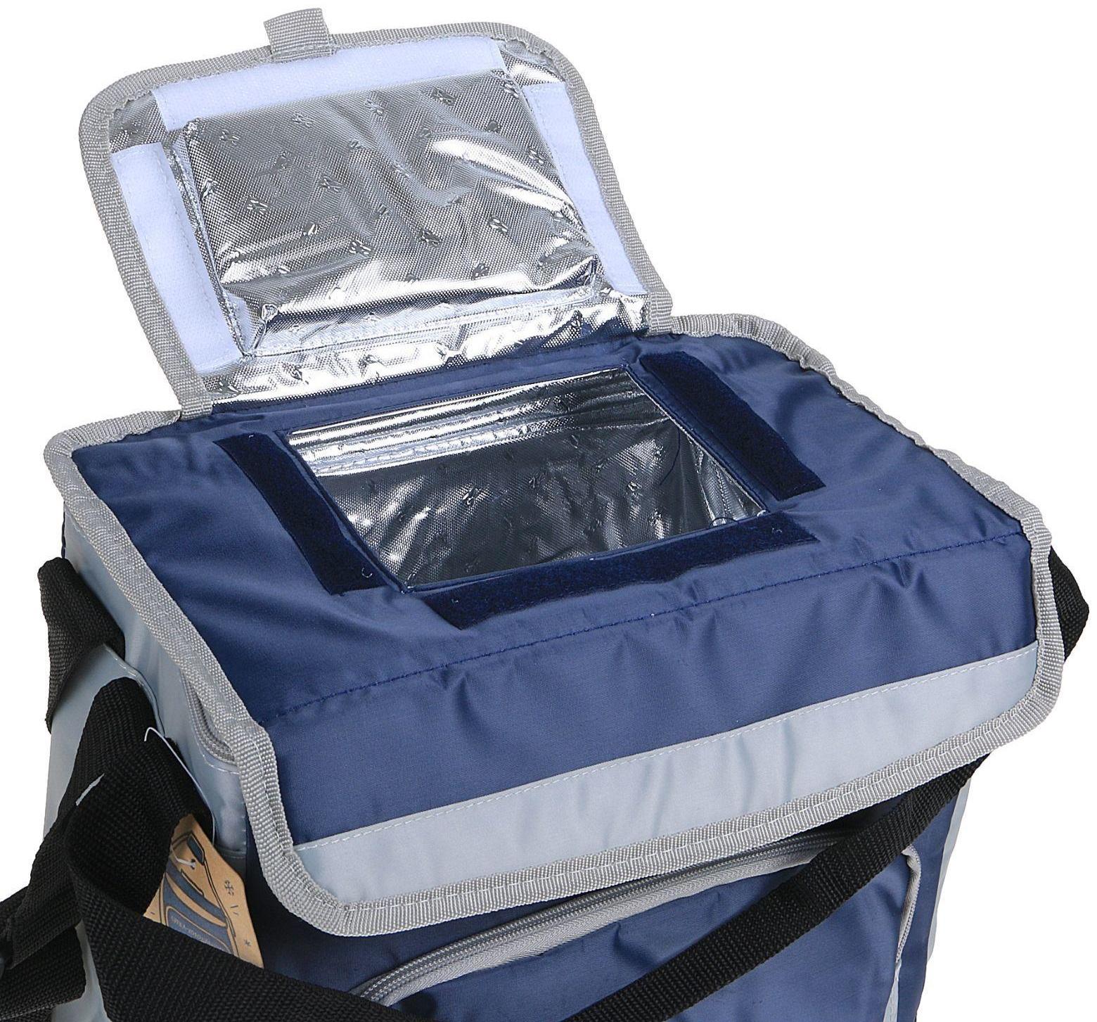 Термосумка классическая 