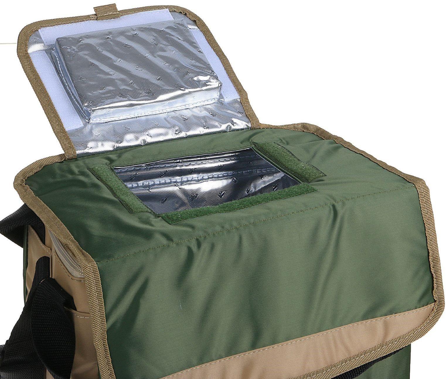 Термосумка 