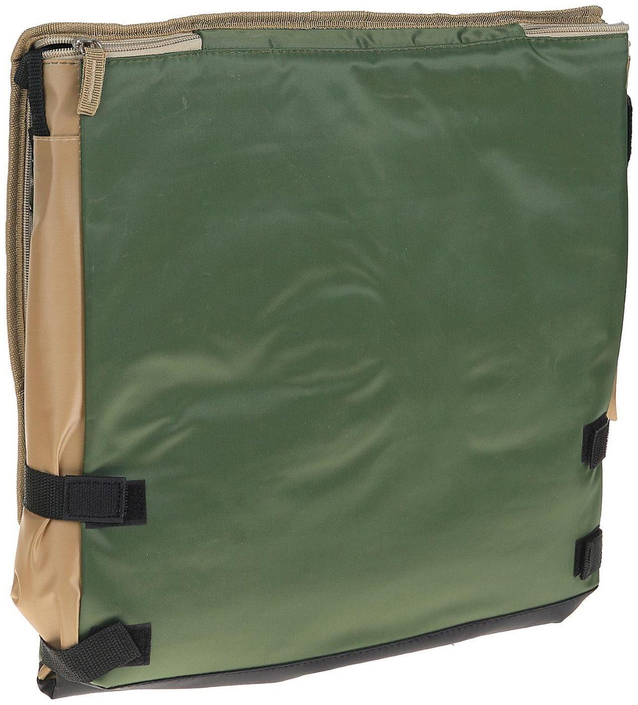 Термосумка 