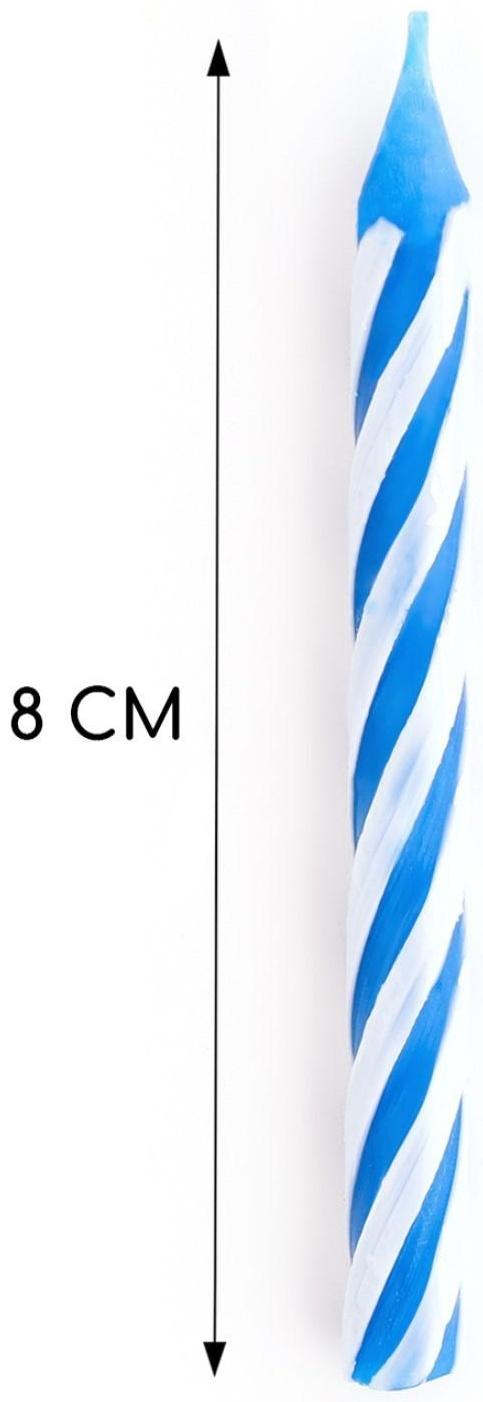 Свечи в торт 