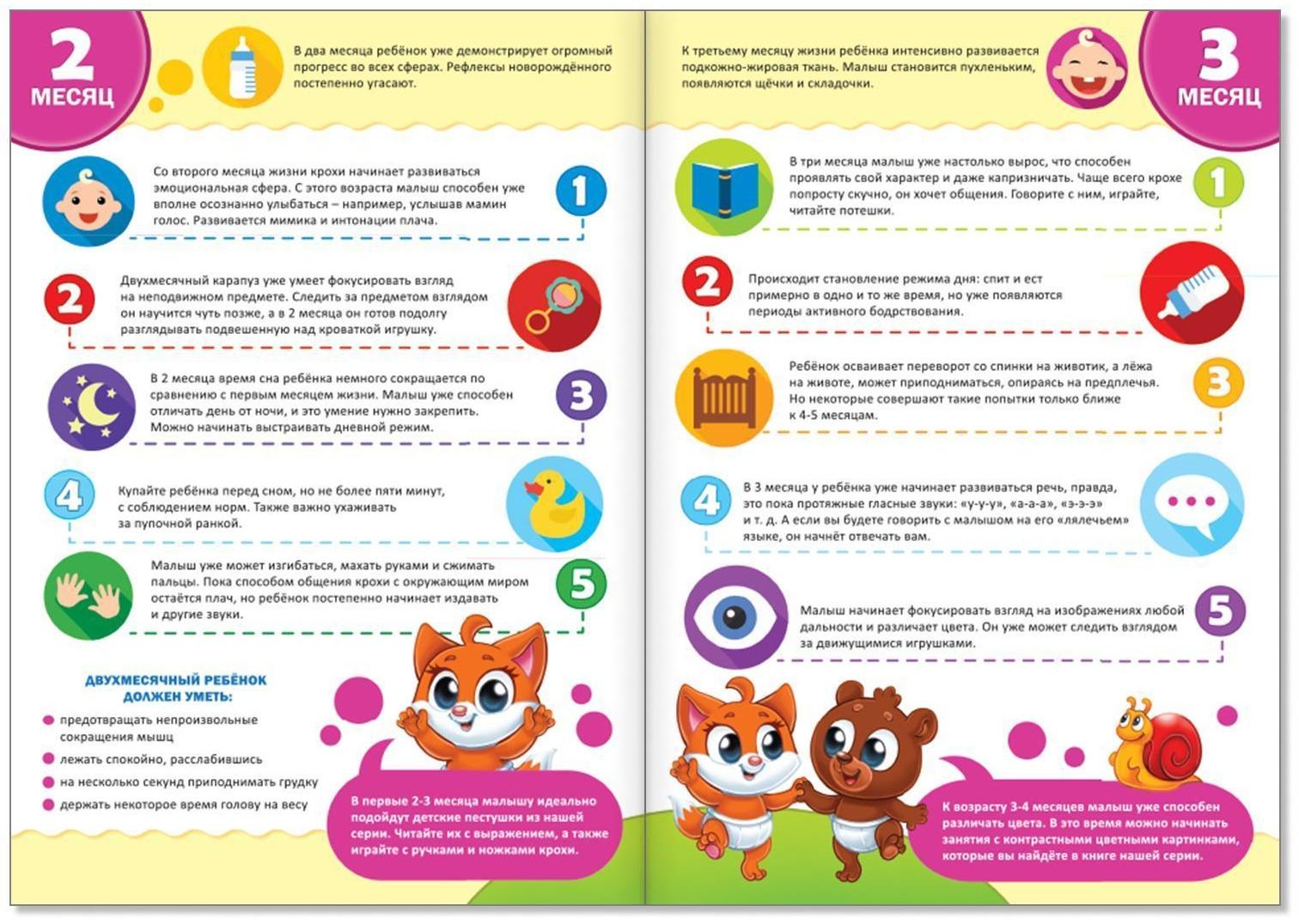 Обучающий блок «Школа талантов», 0-1 год, 16 стр.