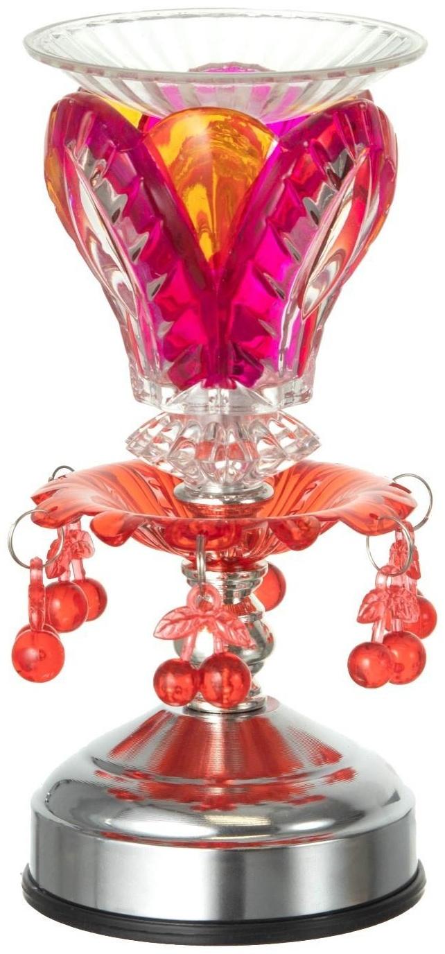 Аромасветильник  