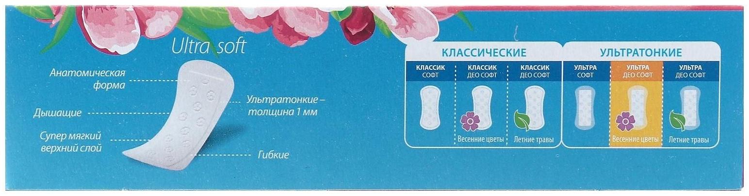 Прокладки ежедневные «Милана» Ultra Deo Soft, 20 шт.