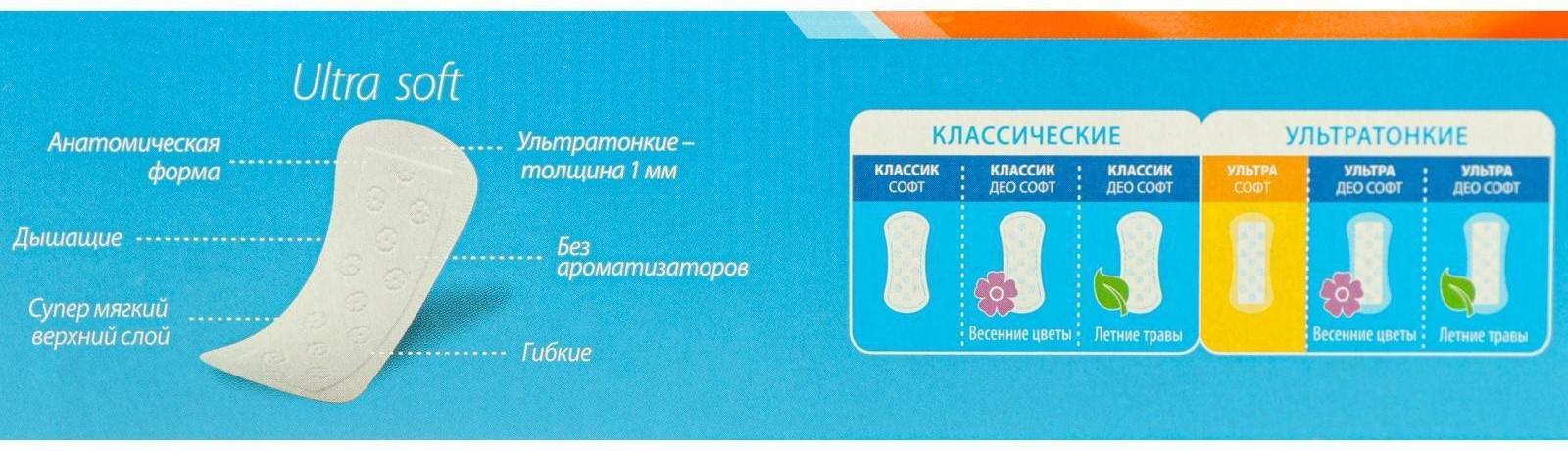 Прокладки ежедневные «Милана» Ultra Soft, 20 шт.