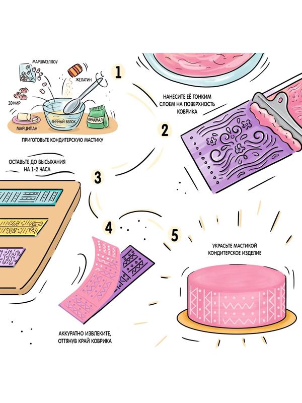 Коврик для айсинга силиконовый Доляна «Цветочное кружево», 40×8 см, цвет МИКС