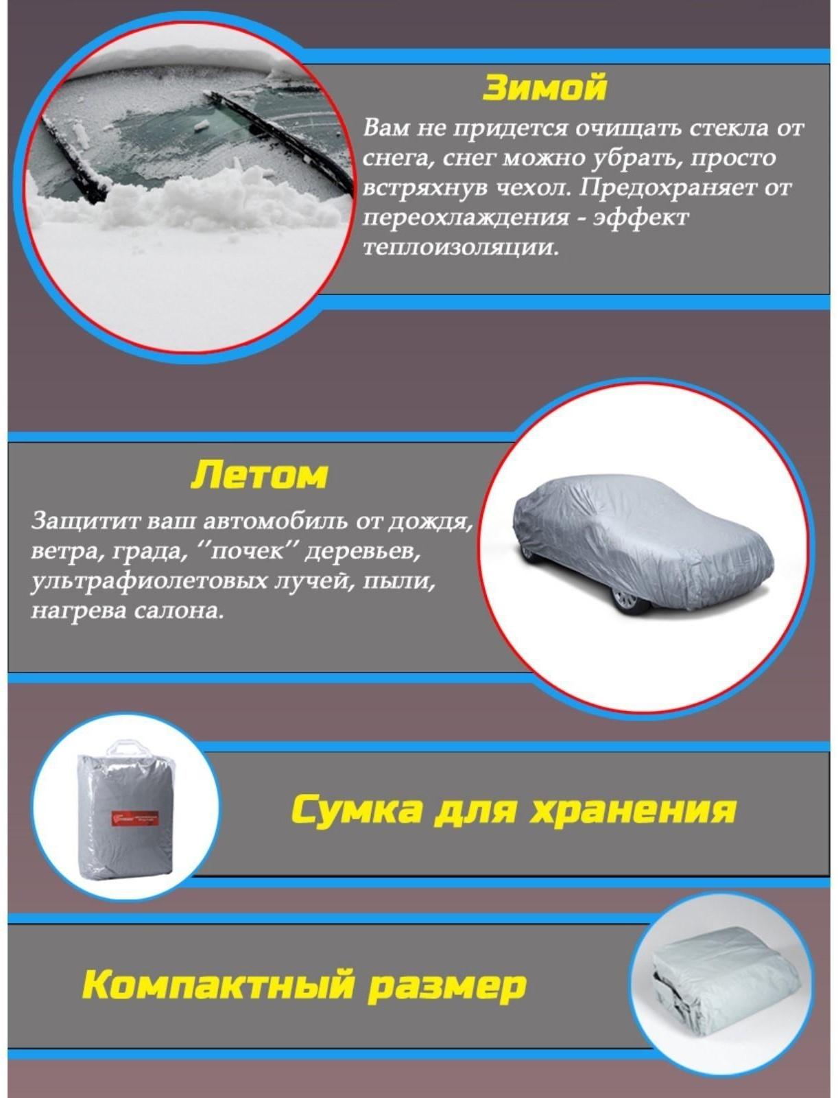 Тент автомобильный TORSO, водонепроницаемый, полиэстер 