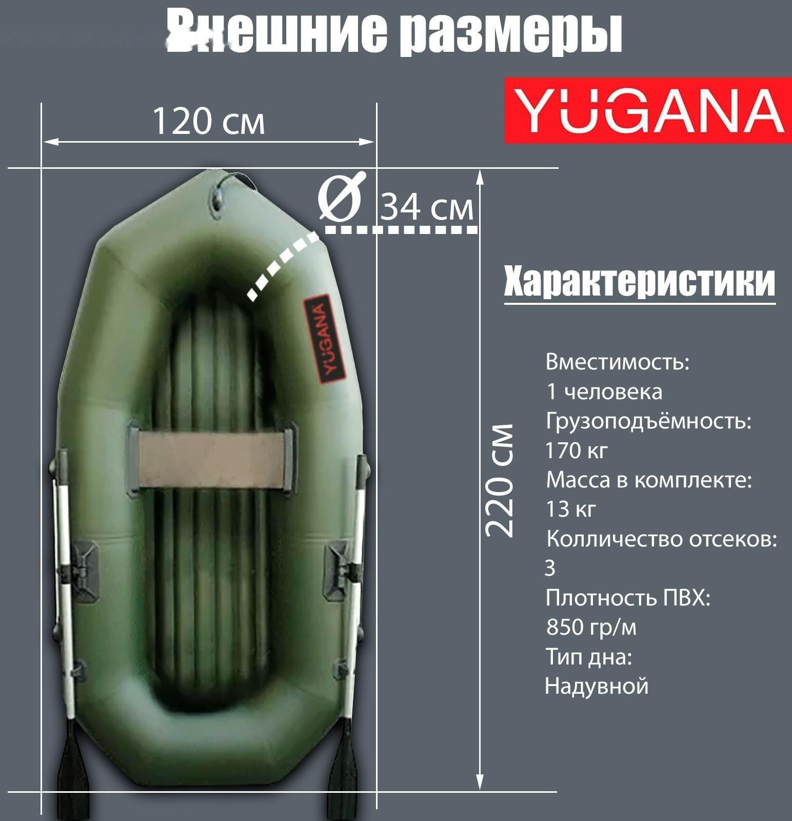 Лодка YUGANA R-220 НД, надувное дно, цвет олива