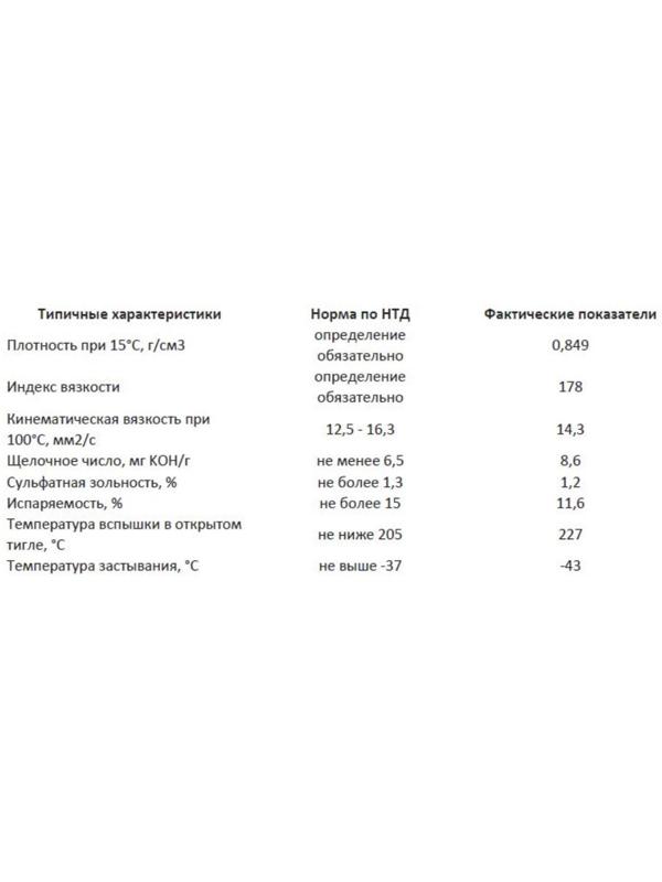 Моторное масло Sintec Luxe 5W-40, п/синтетическое, 1 л