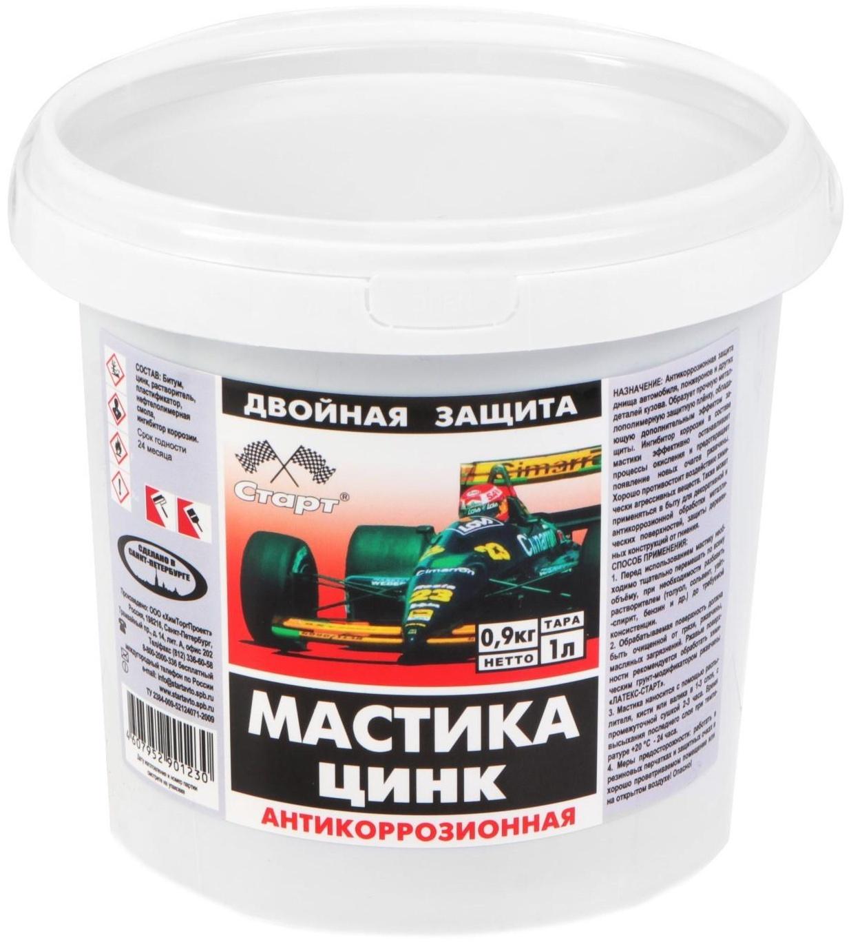Мастика металлополимерная Старт 