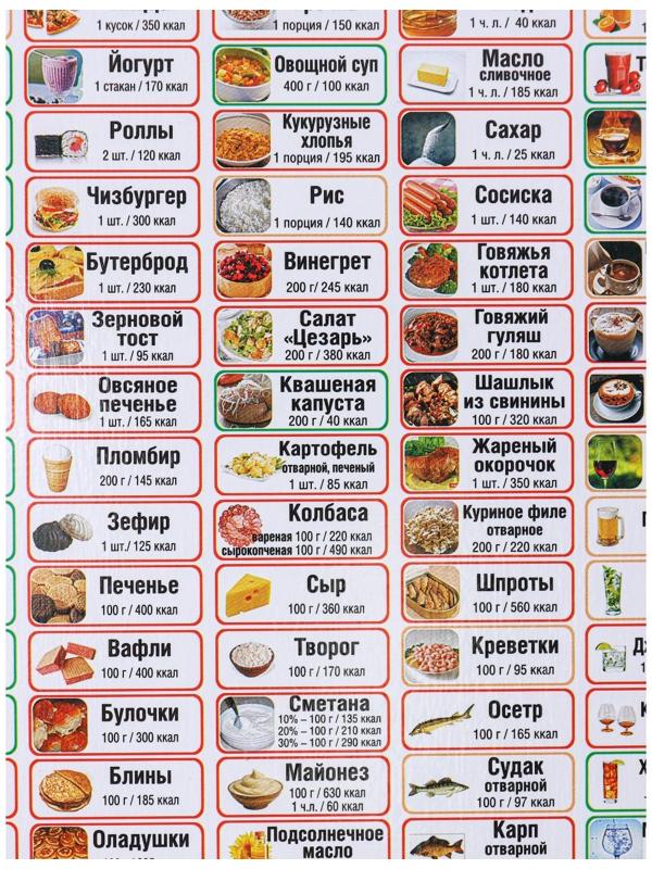 Доска разделочная деревянная «Таблица калорий», 29×21 см