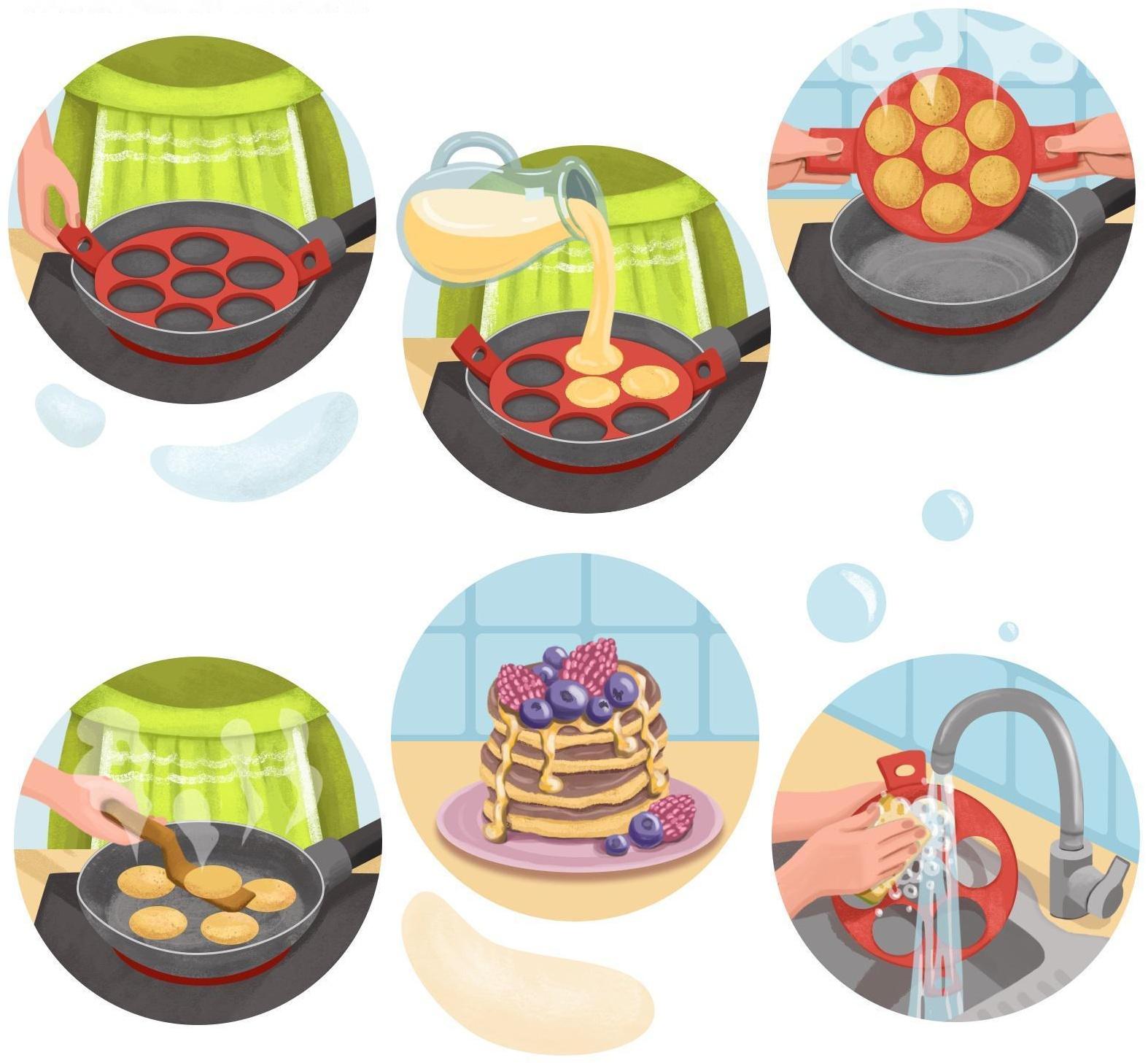 Форма для яичницы и блинов 