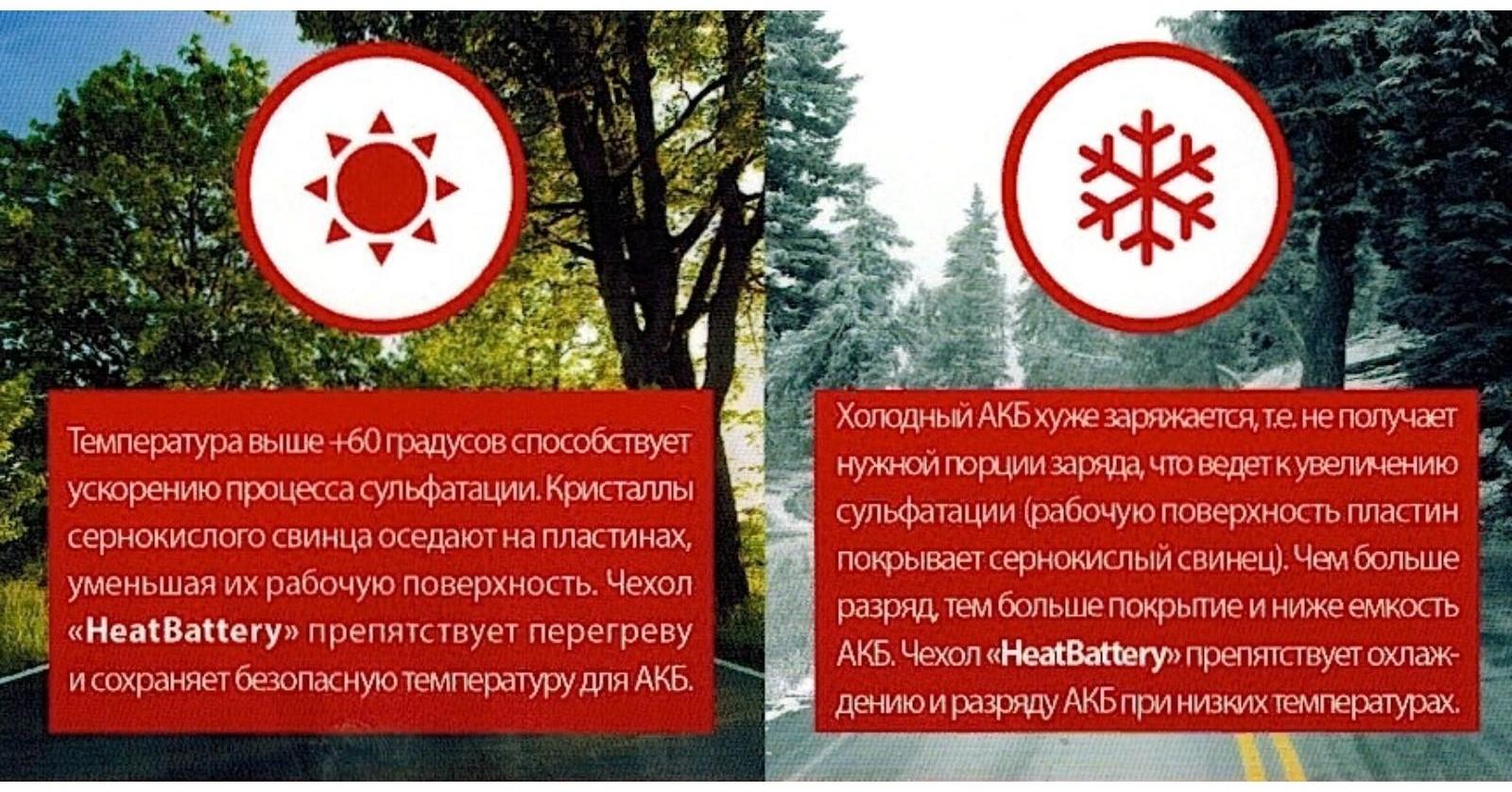 Чехол для АКБ HeatBattery, 24.2 х 17.5 х 19 см, от жары, холода, грязи и пыли