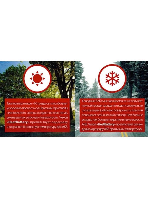 Чехол для АКБ HeatBattery, 24.2 х 17.5 х 19 см, от жары, холода, грязи и пыли