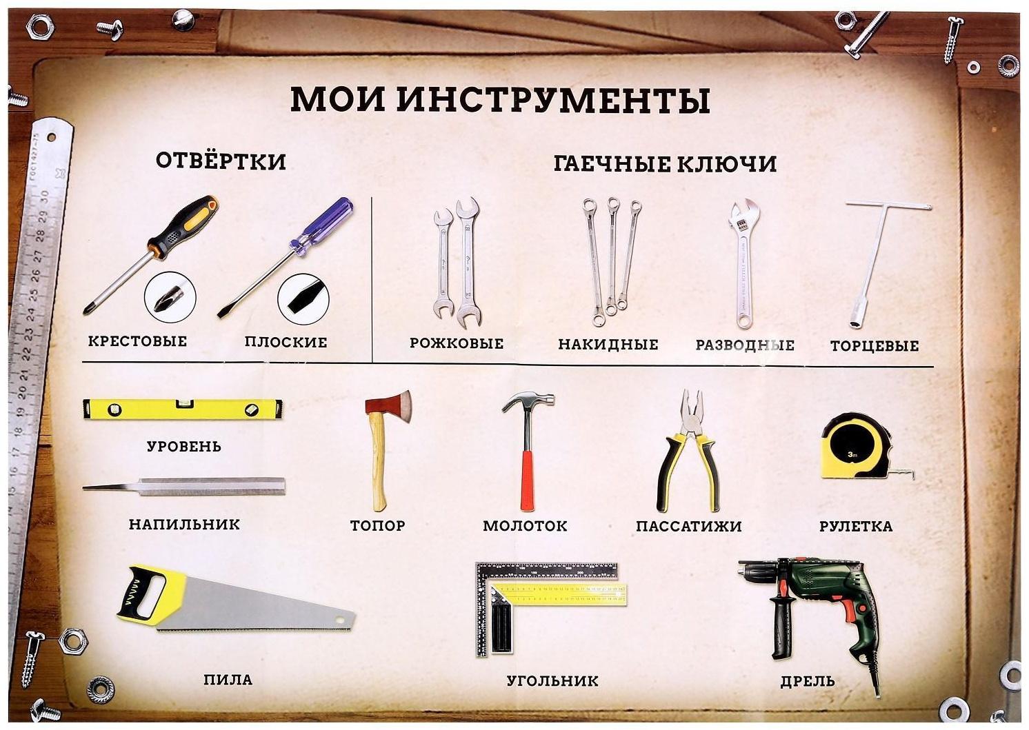 Набор инструментов «Супер мастер», с обучающими карточками, 13 элементов